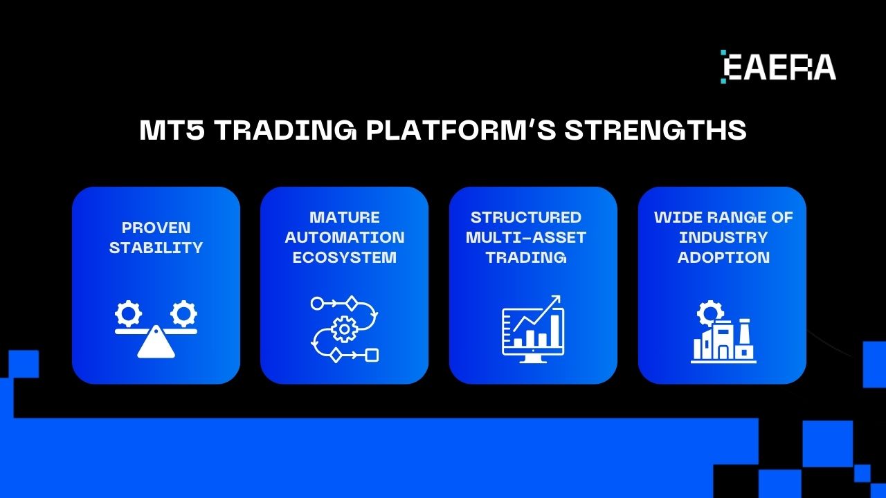 is-mt5-trading-platform-still-the-top-choice-in-2026