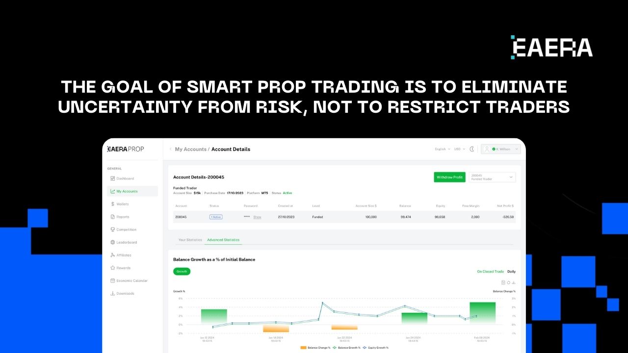 smart-prop-trading-tactics-for-cleaner-risk-management