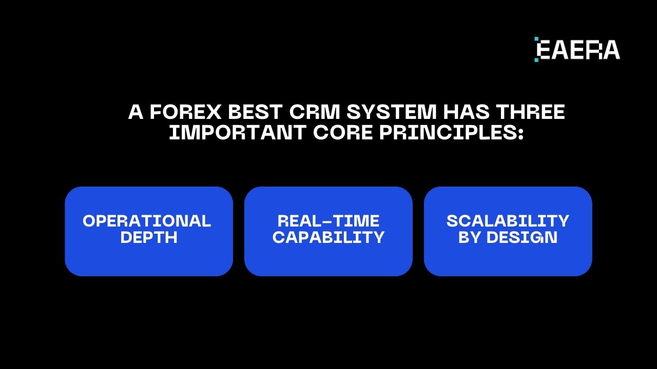 top-10-forex-crm-best-features-every-broker-needs