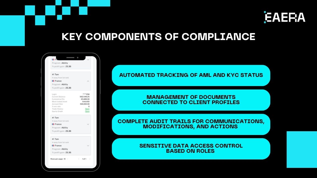 top-features-every-crm-for-forex-brokers-needs-in-2026
