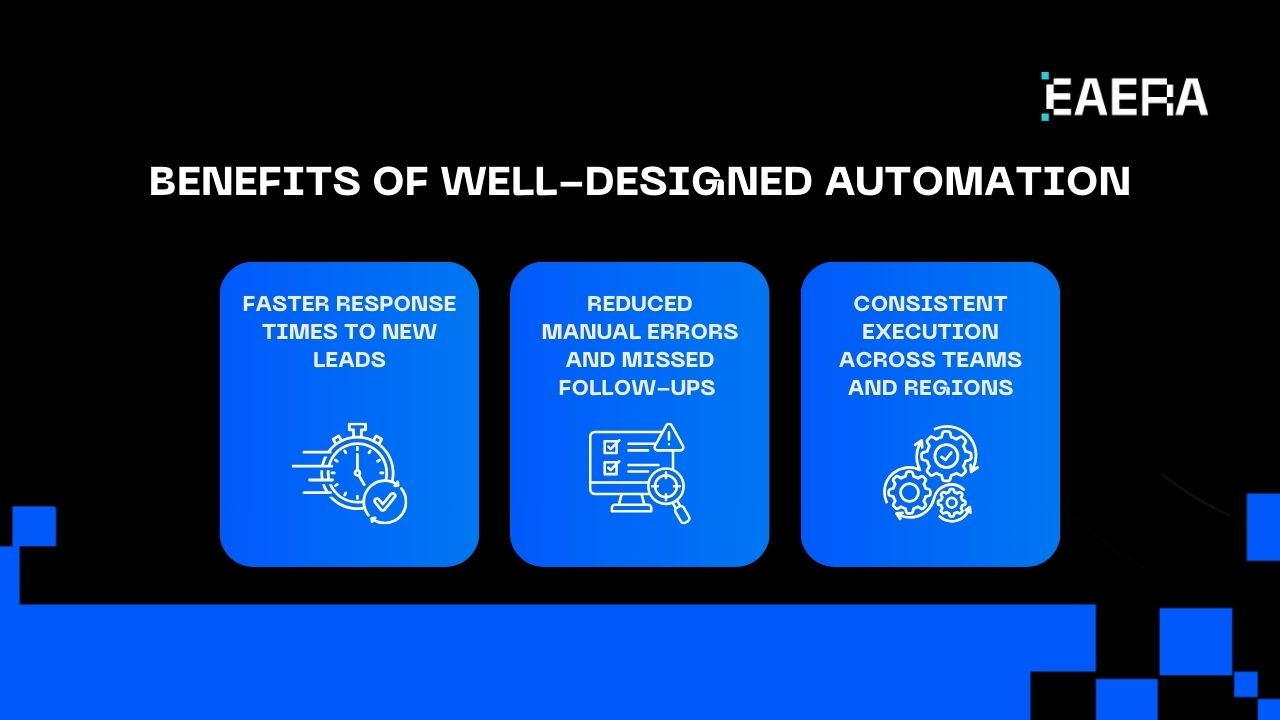 top-features-every-crm-for-forex-brokers-needs-in-2026