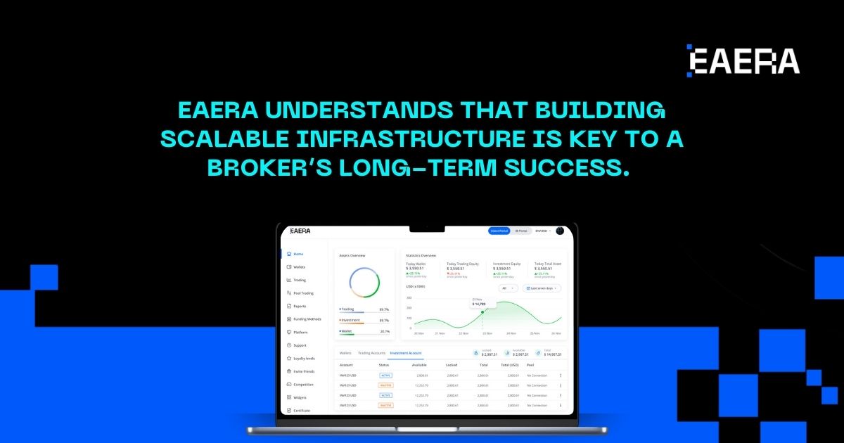 why-a-forex-crm-provider-matters-for-compliance