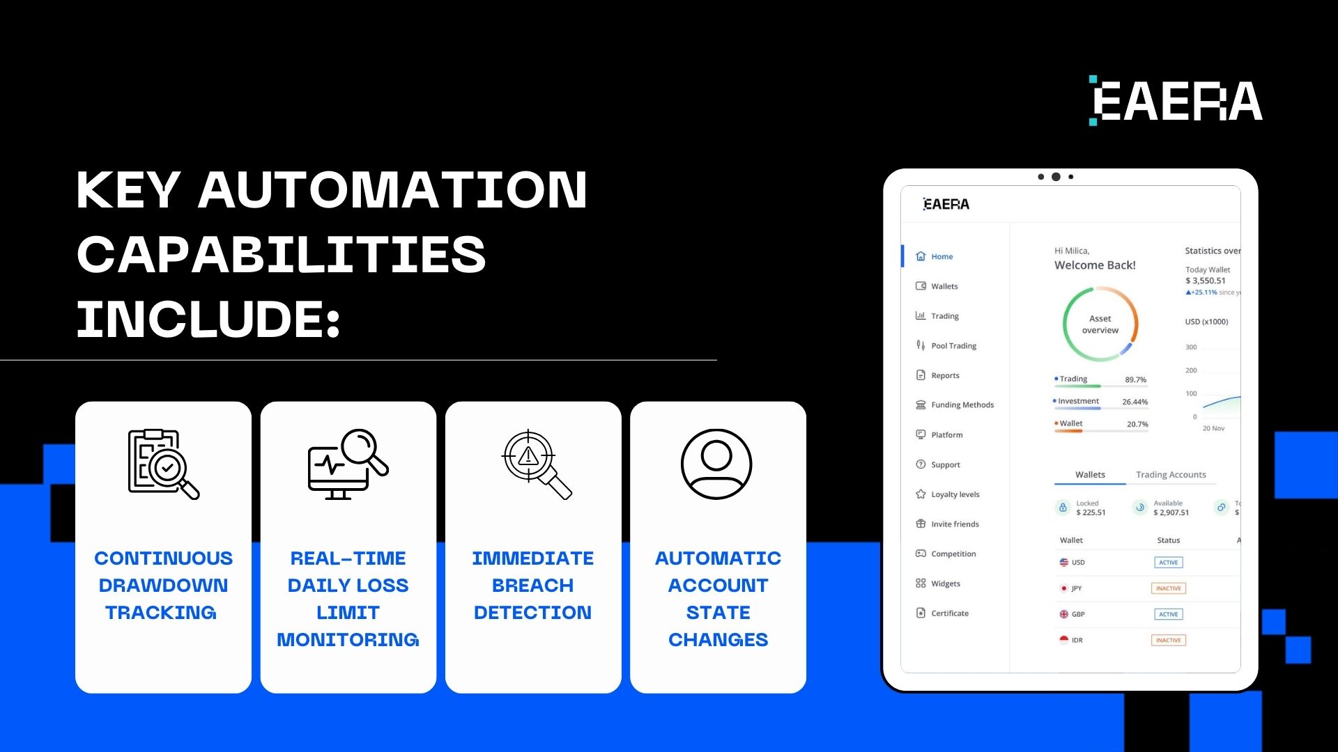 must-have-automation-in-a-prop-trading-dashboard-in-2026
