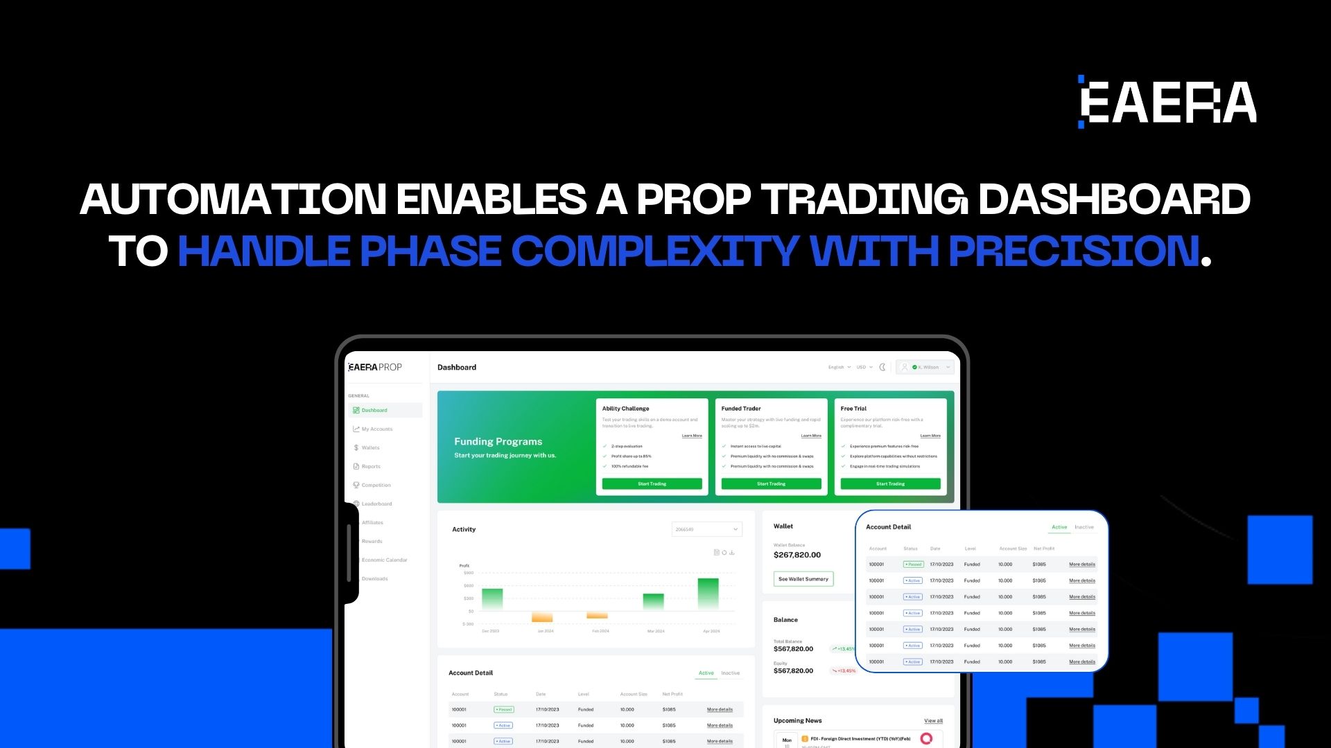 must-have-automation-in-a-prop-trading-dashboard-in-2026