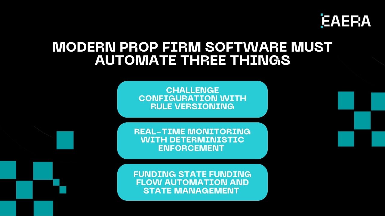 Prop Firm Software & Dashboard for Modern Prop Firms prop-firm-software-dashboard-for-modern-prop-firms