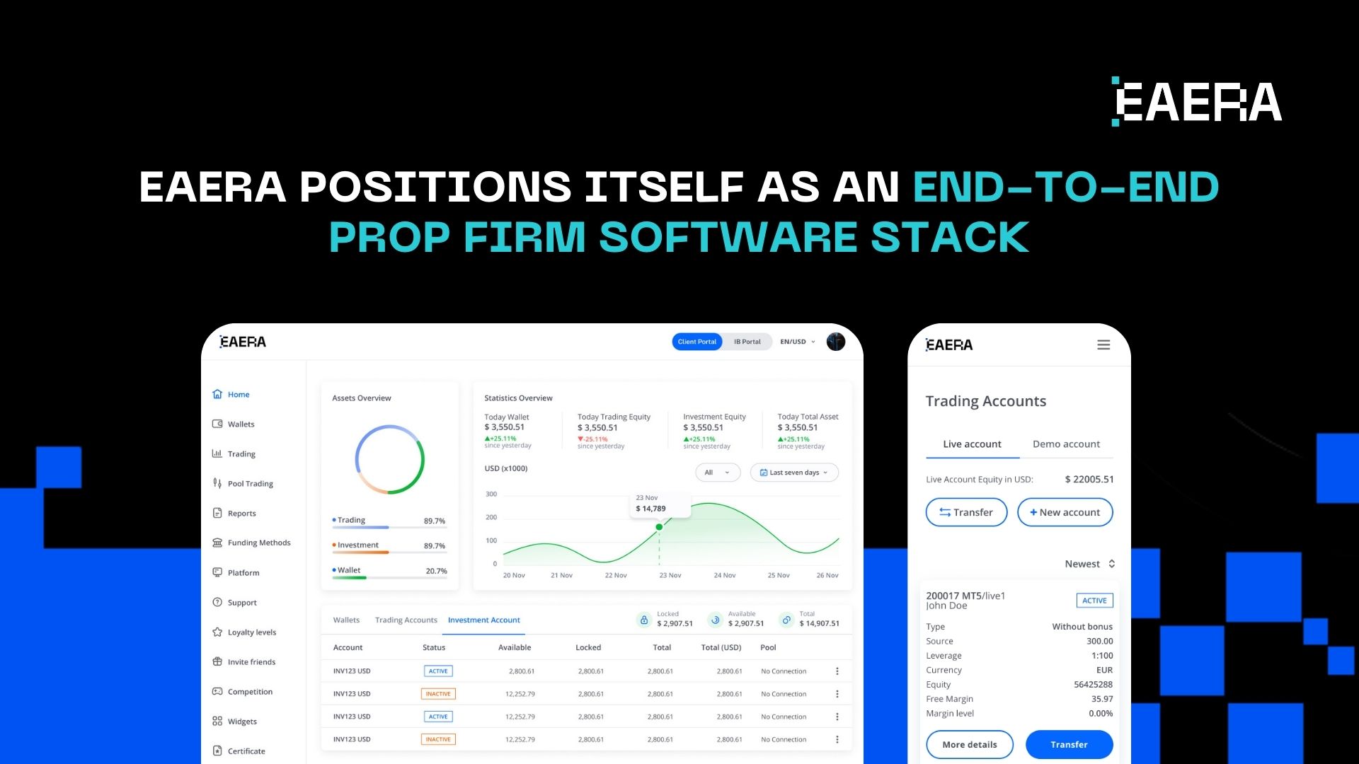 Prop Firm Software & Dashboard for Modern Prop Firms prop-firm-software-dashboard-for-modern-prop-firms