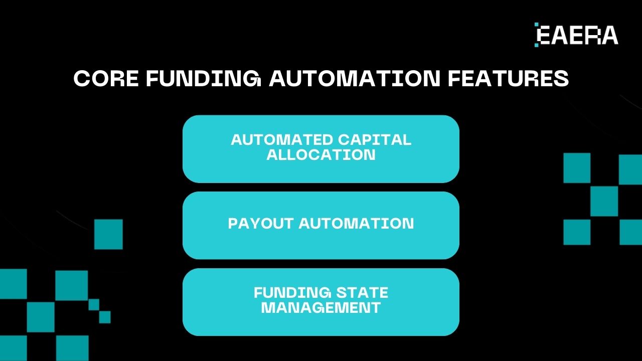 prop-trading-software-for-seamless-funding-flows