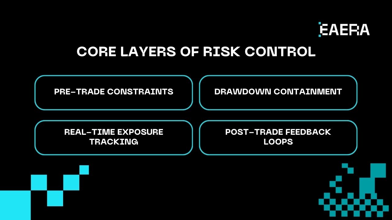 risk-management-brokers-prop-firms-control-risk-at-scale