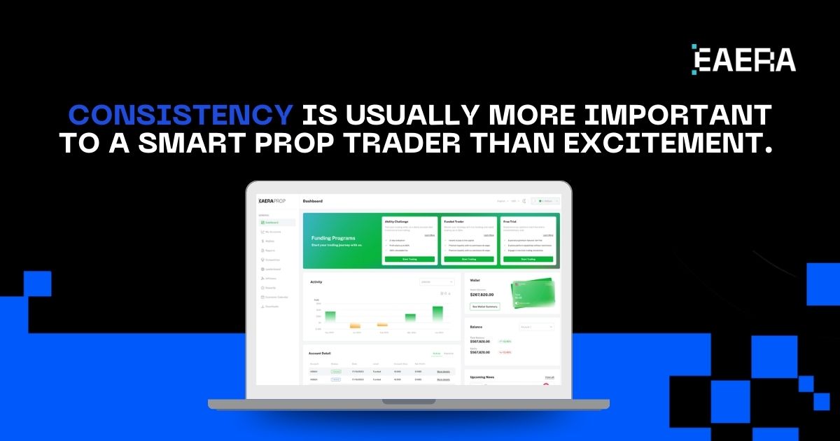 Smart Prop Trader Journey Explained smart-prop-trader-journey-explained