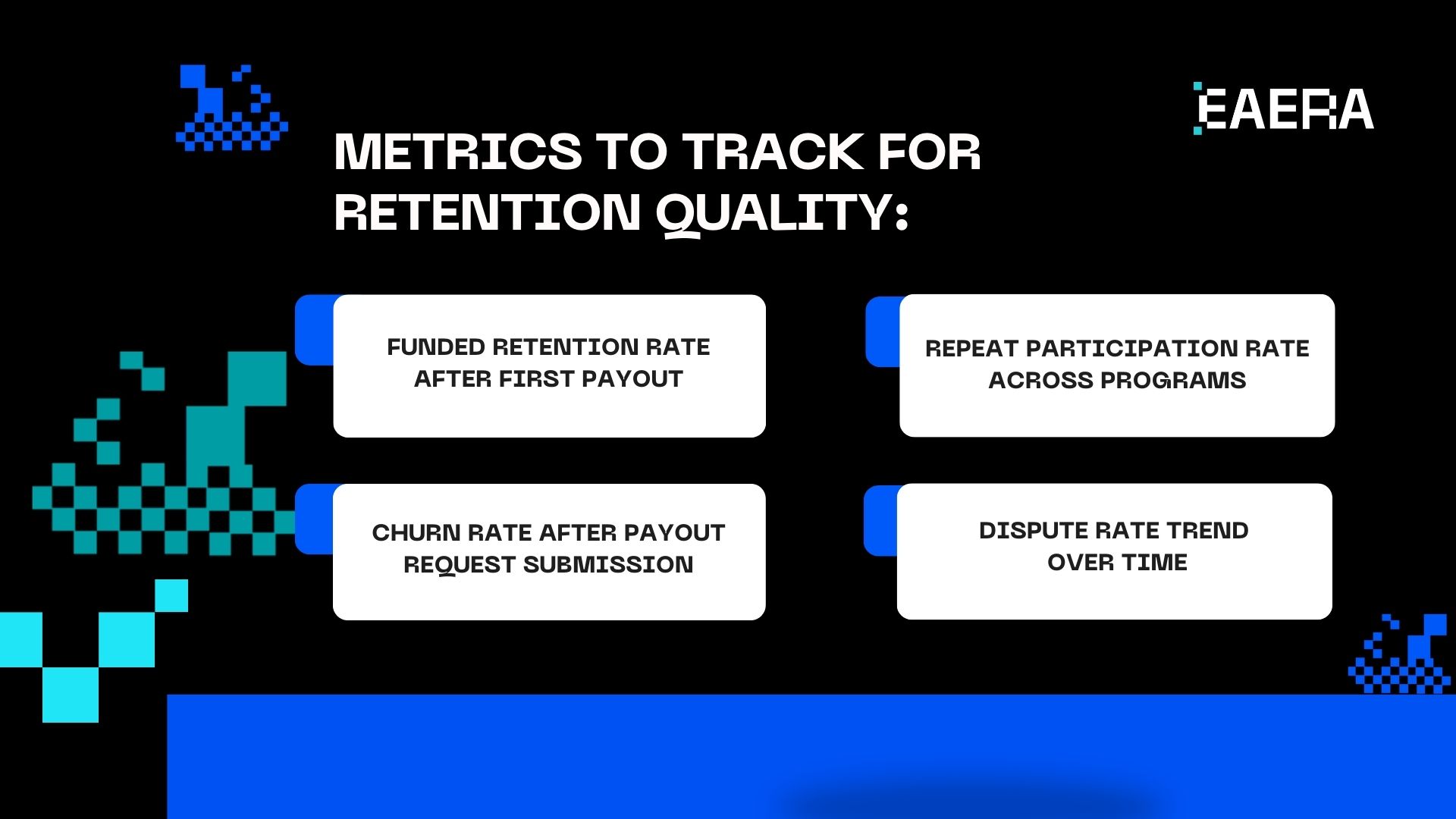 Smart Prop Trader Journey Explained smart-prop-trader-journey-explained