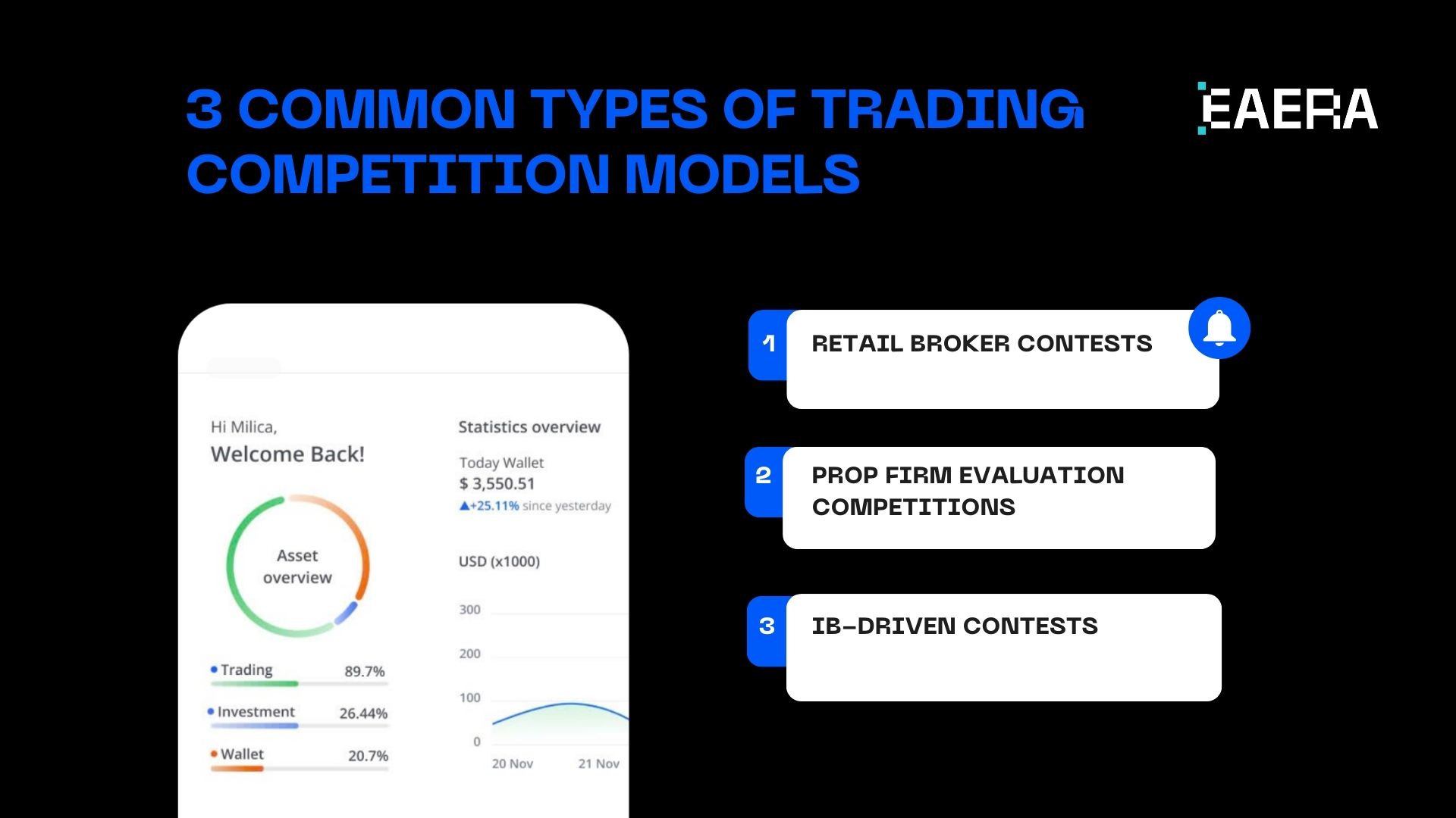 trading-competition-platform-run-profitable-trading-contests-for-brokers-&-prop-firms