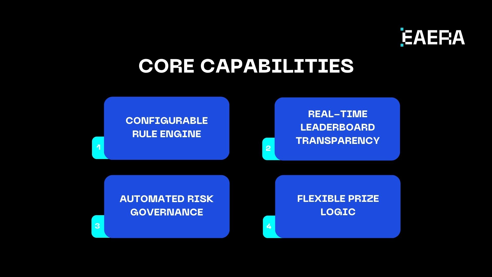 trading-competition-platform-run-profitable-trading-contests-for-brokers-&-prop-firms
