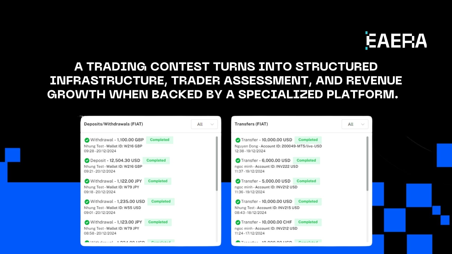 trading-competition-platform-run-profitable-trading-contests-for-brokers-&-prop-firms