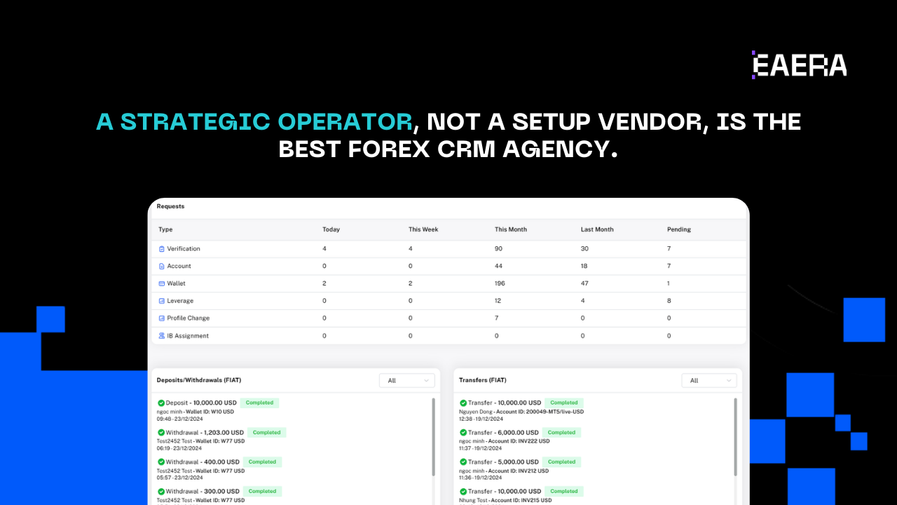 Best Forex CRM Agency: Strategy Beyond Setup best-forex-crm-agency-strategy-beyond-setup