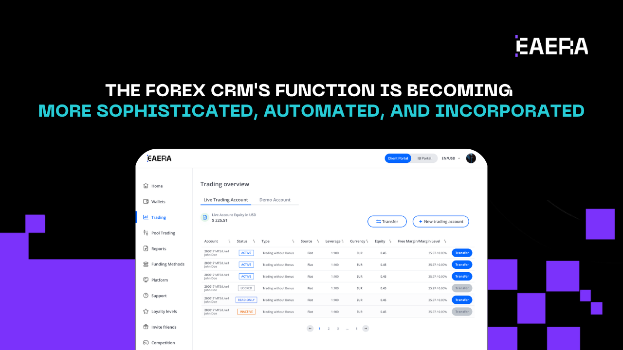 best-forex-crm-for-modern-brokerage-management-in-2026