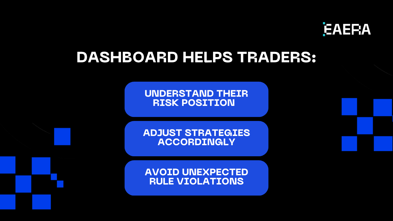 how-smart-prop-trading-controls-drawdown
