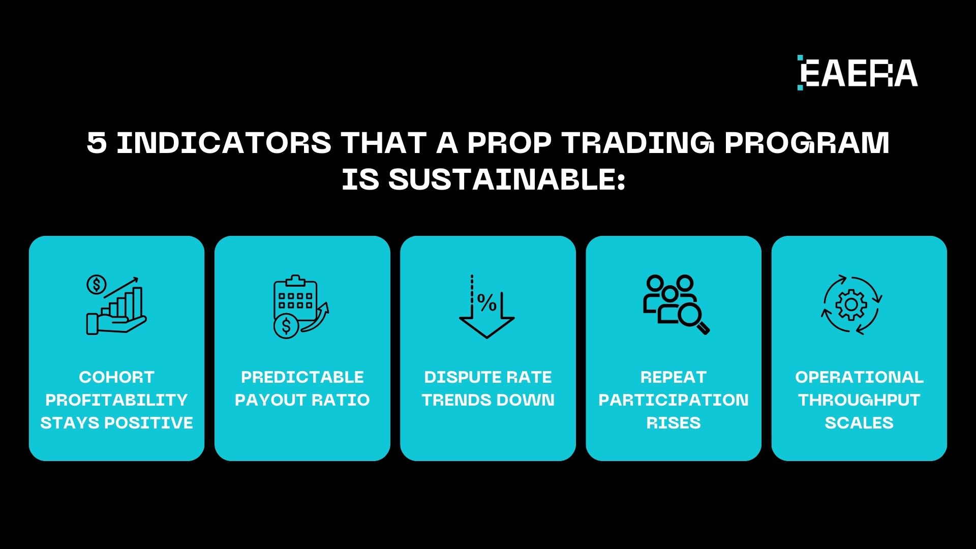 How to Build a Sustainable Prop Trading Program? how-to-build-a-sustainable-prop-trading-program