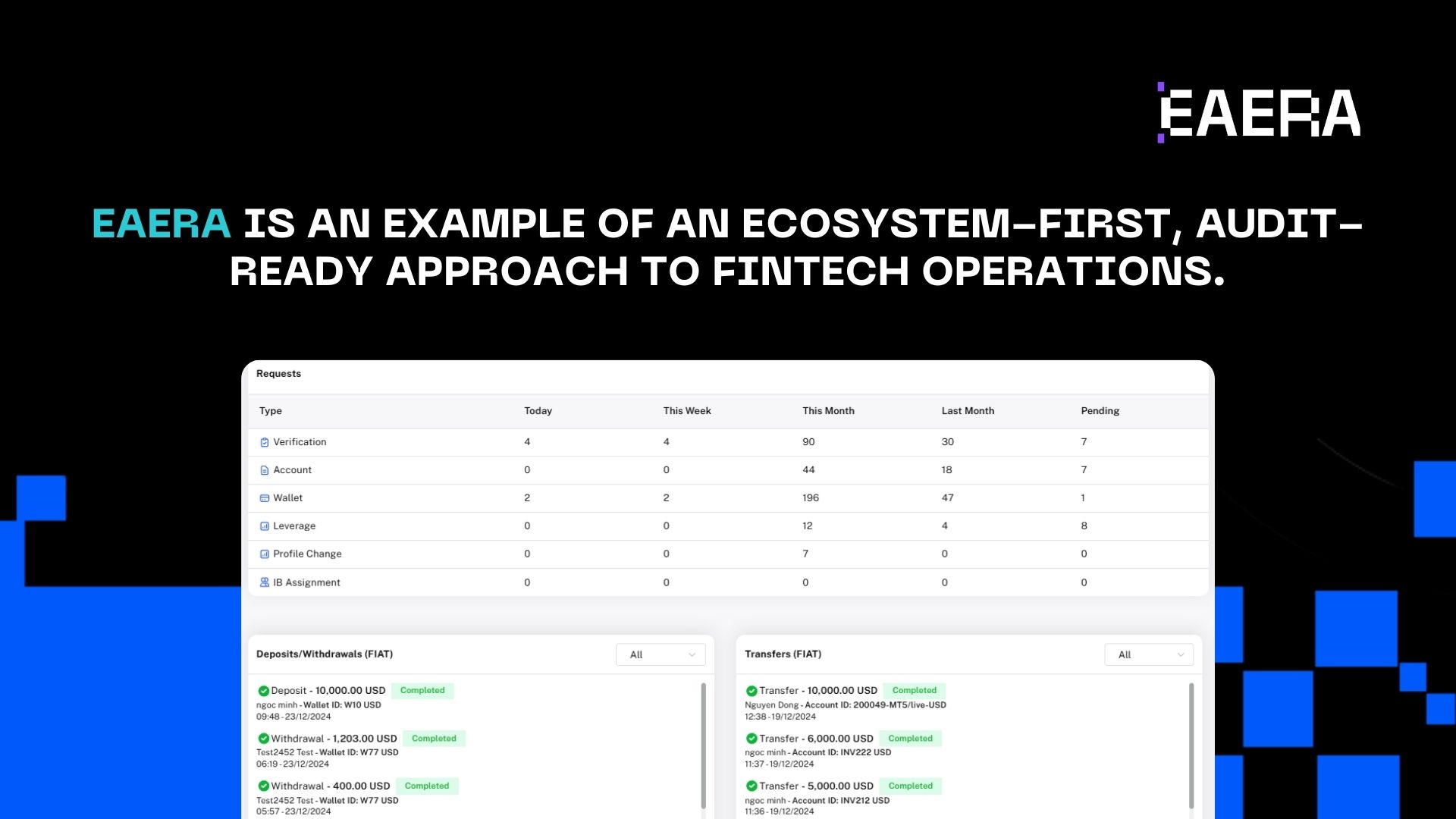 prop-firm-CRM-that-powers-real-growth