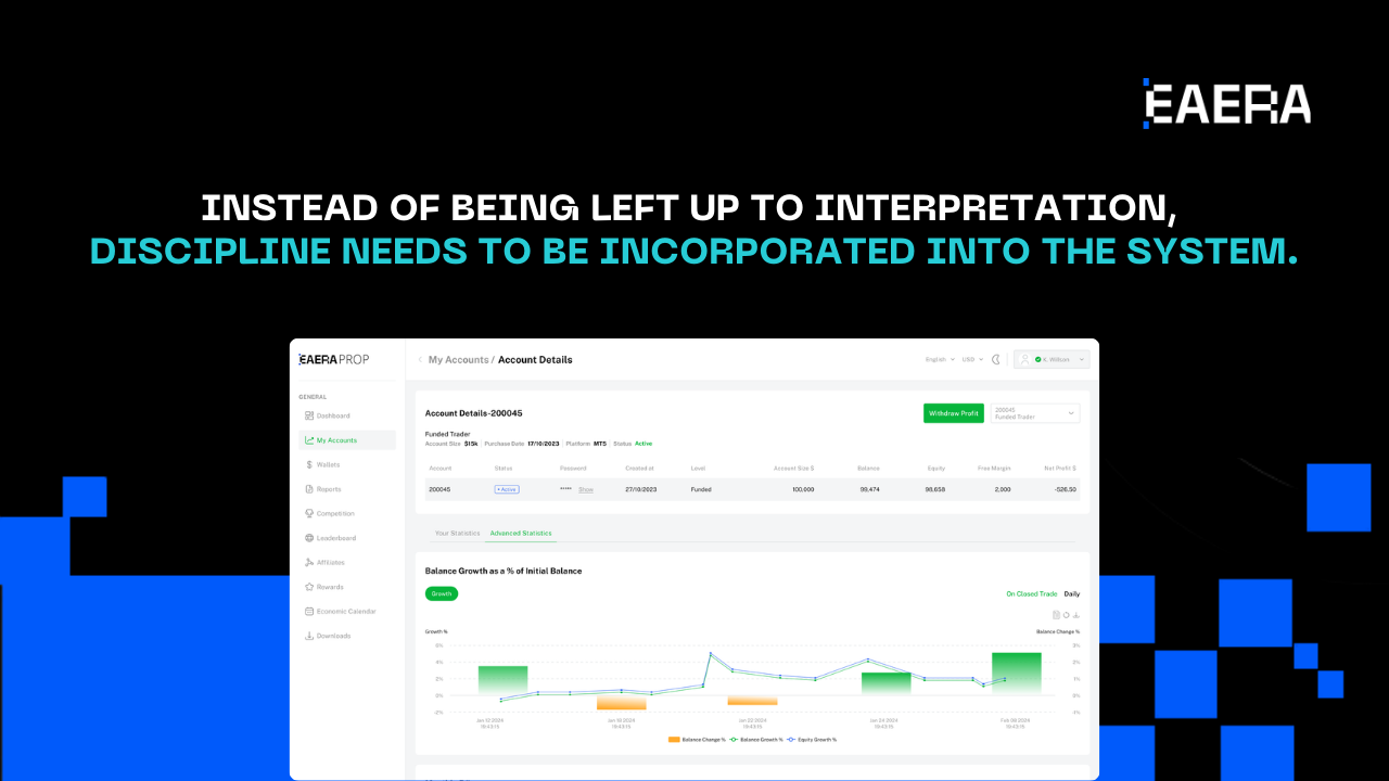 prop-firm-software-for-disciplined-trading-competitions