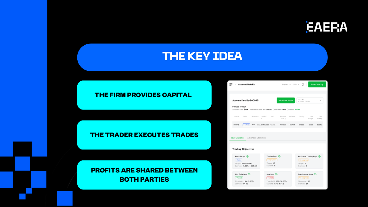 prop-trading-firms-how-they-really-work