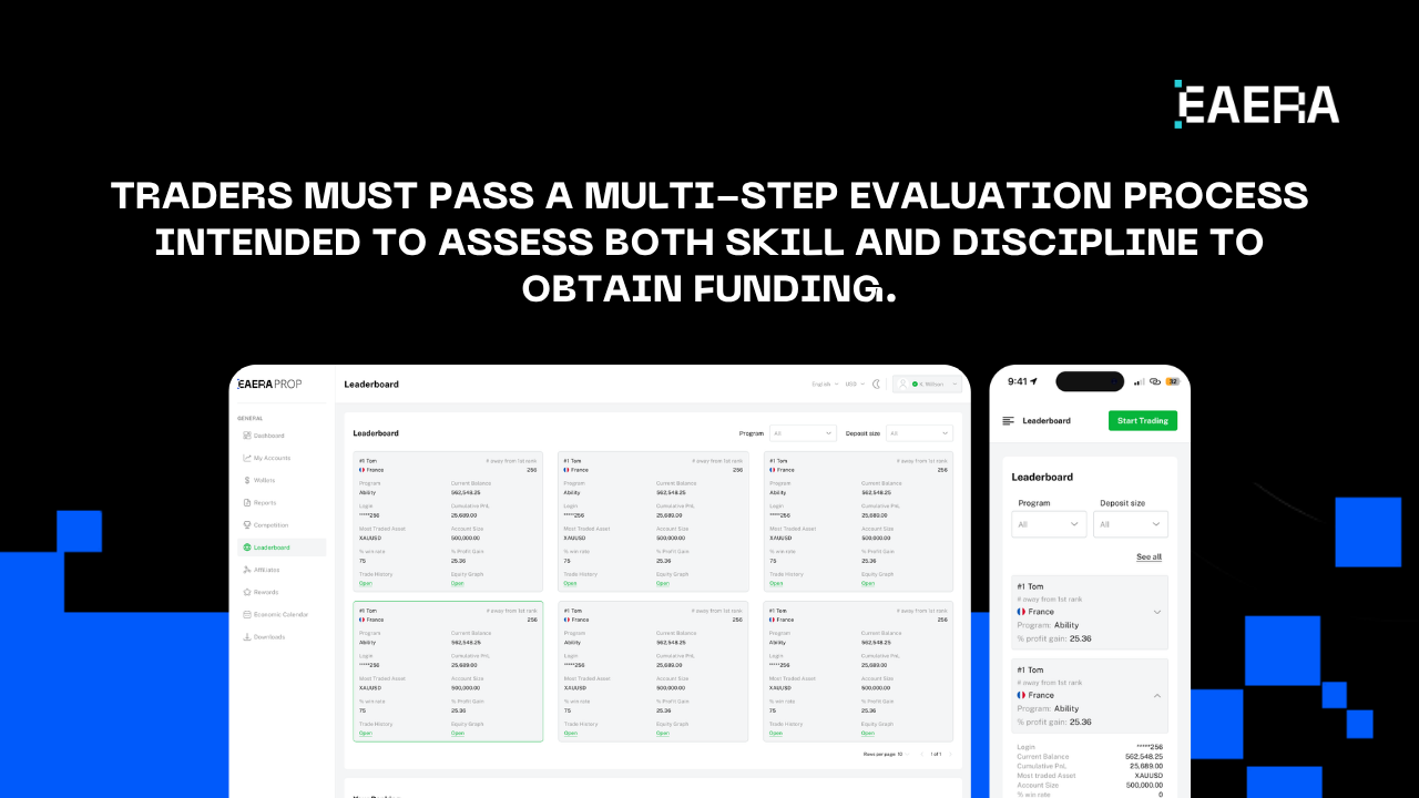 prop-trading-firms-how-they-really-work