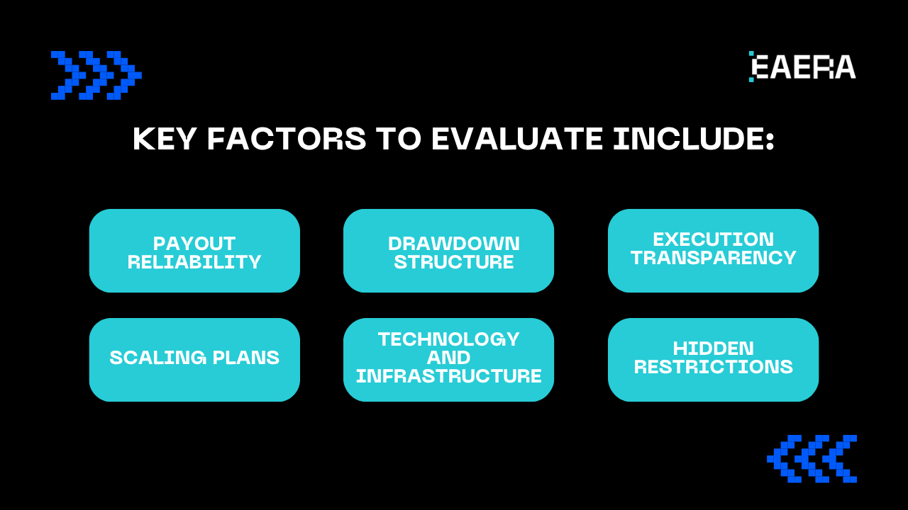 prop-trading-firms-how-they-really-work