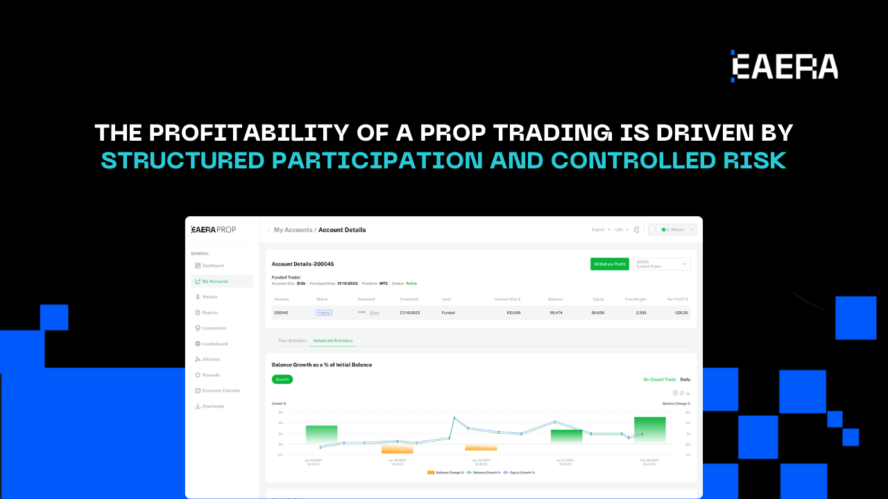 Prop Trading Program: What Traders Should Know in 2026 prop-trading-program-what-traders-should-know-in-2026