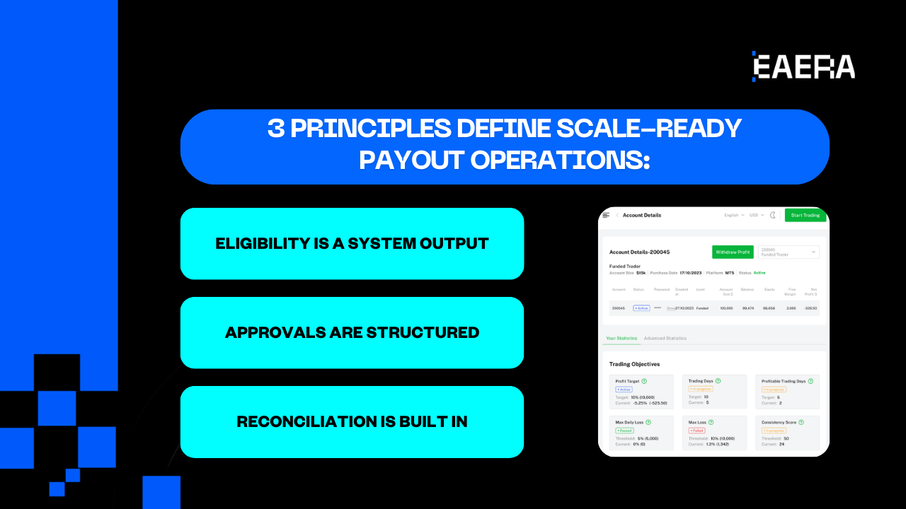 prop-trading-software-engineered-for-scale-2026