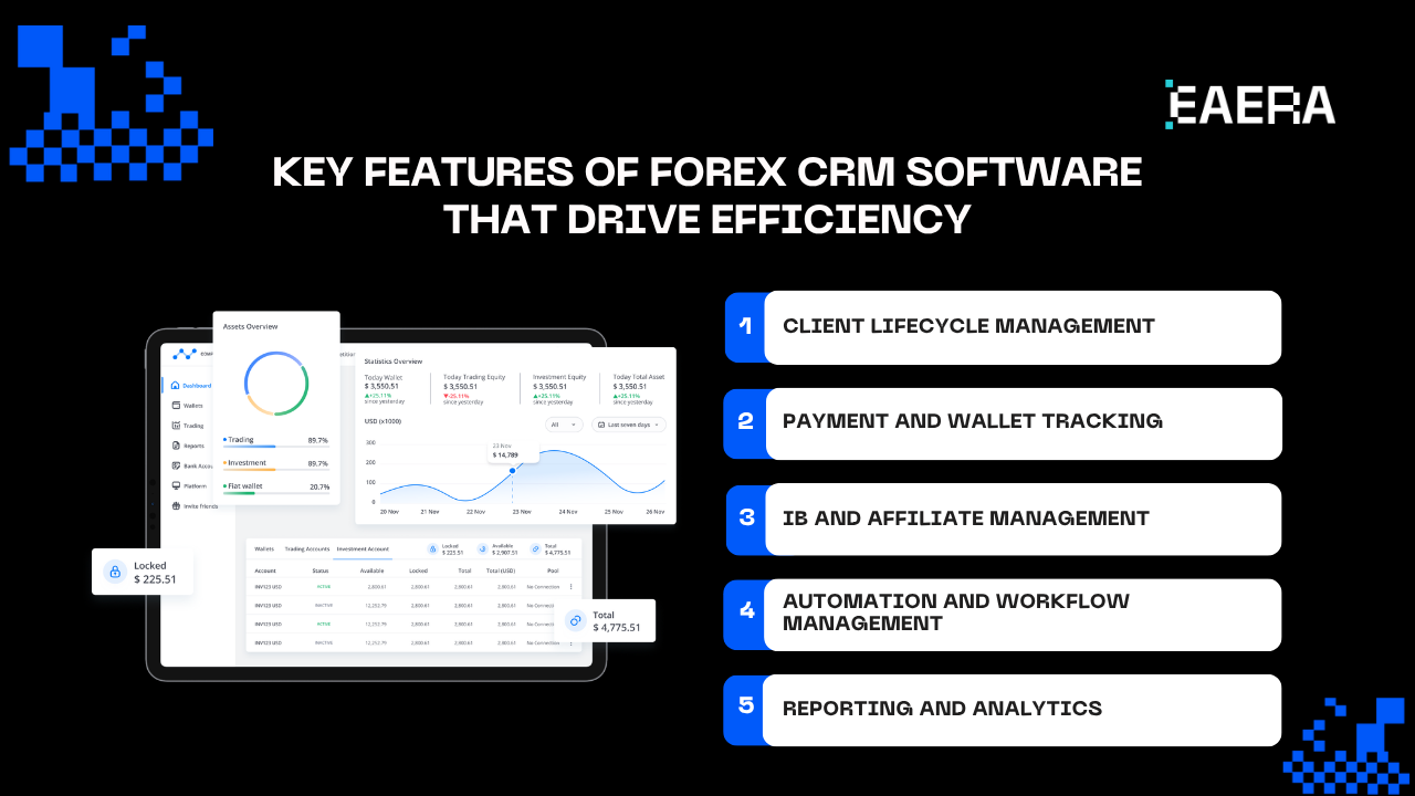 Why Forex CRM Software Is Critical for Brokers why-forex-CRM-software-is-critical-for-brokers
