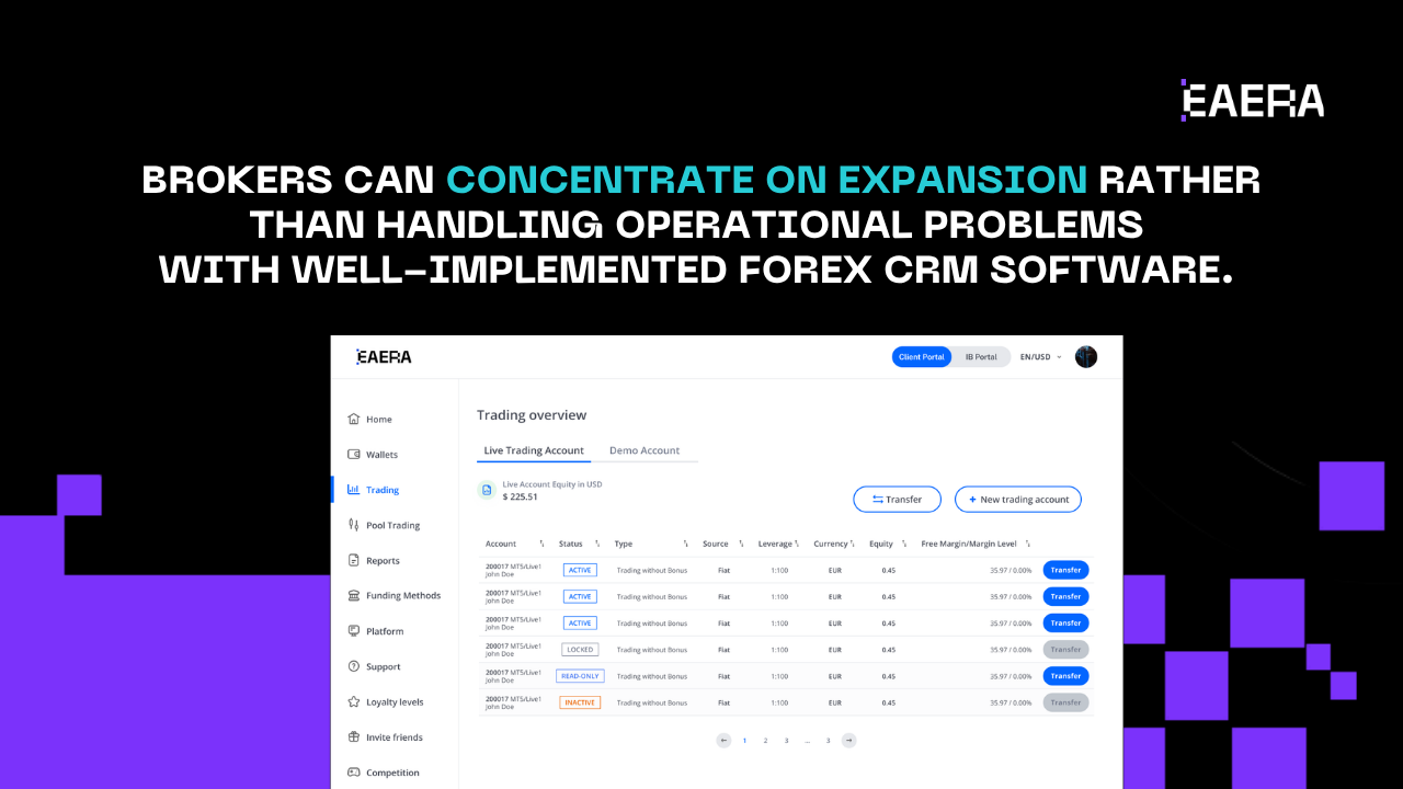 why-forex-CRM-software-is-critical-for-brokers