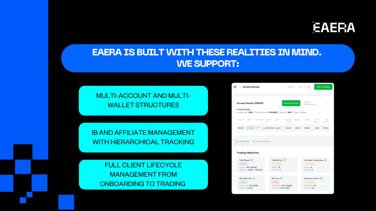 Why Brokers Trust EAERA With Their Operations eaera