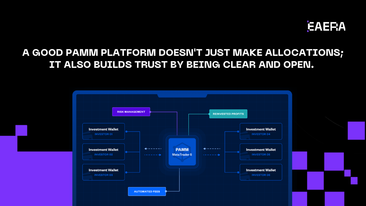 best-pamm-platform-built-for-us-brokers-in-2026