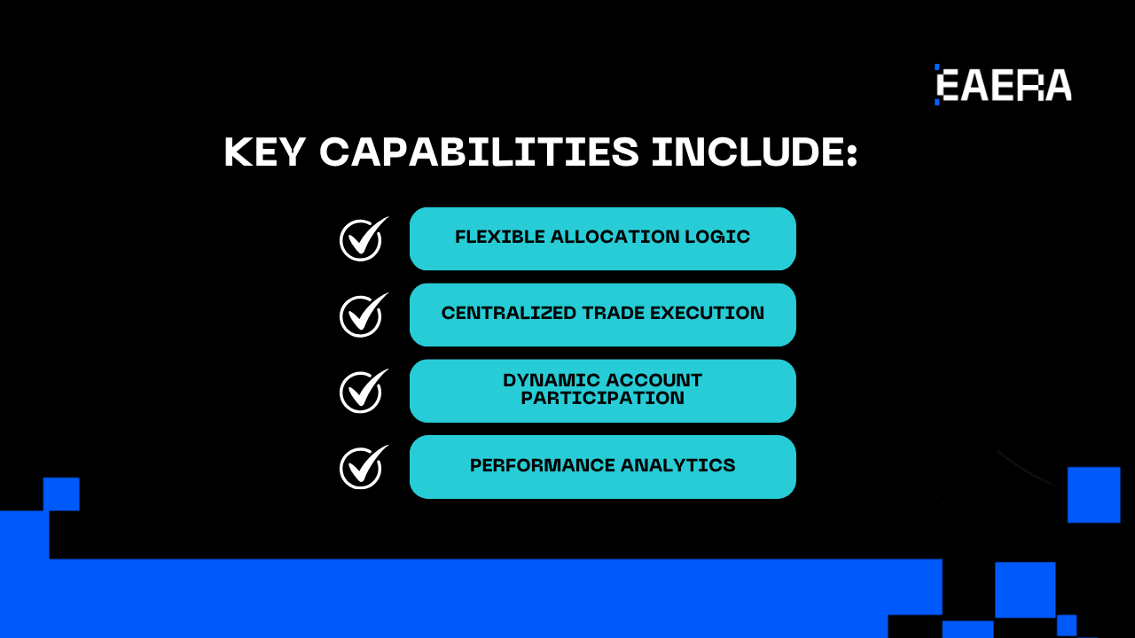 best-pamm-software-for-brokers-explore-live-features