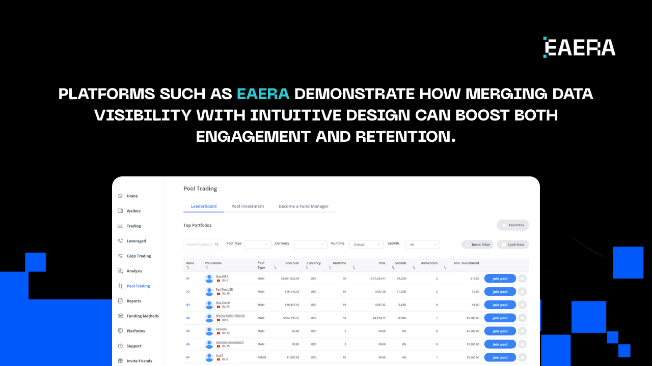 best-pamm-software-for-brokers-explore-live-features