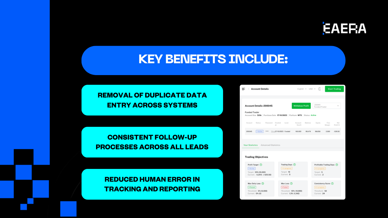 Broker CRM software: Automate Leads & Reporting broker-crm-software-automate-leads-reporting