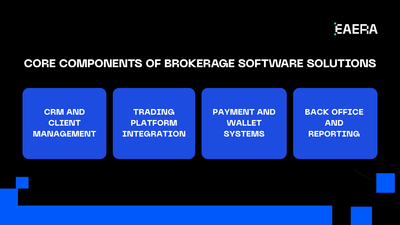 Brokerage Software Solutions for US Firms in 2026 brokerage-software-solutions-for-us-firms-in-2026