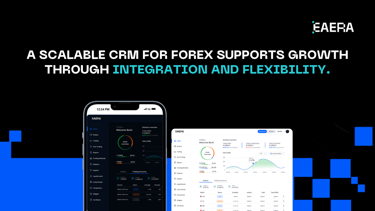 crm-for-forex-manage-ibs-leads-clients-in-1-click