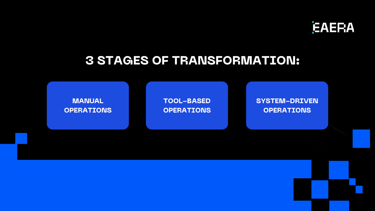 Cut Manual Work with Forex Back Office in 2026 cut-manual-work-with-forex-back-office-in-2026
