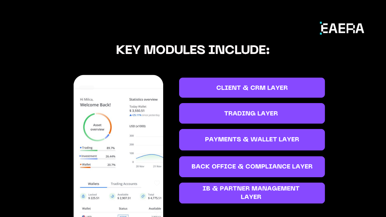 forex-broker-solutions-for-2026-all-in-one-suite