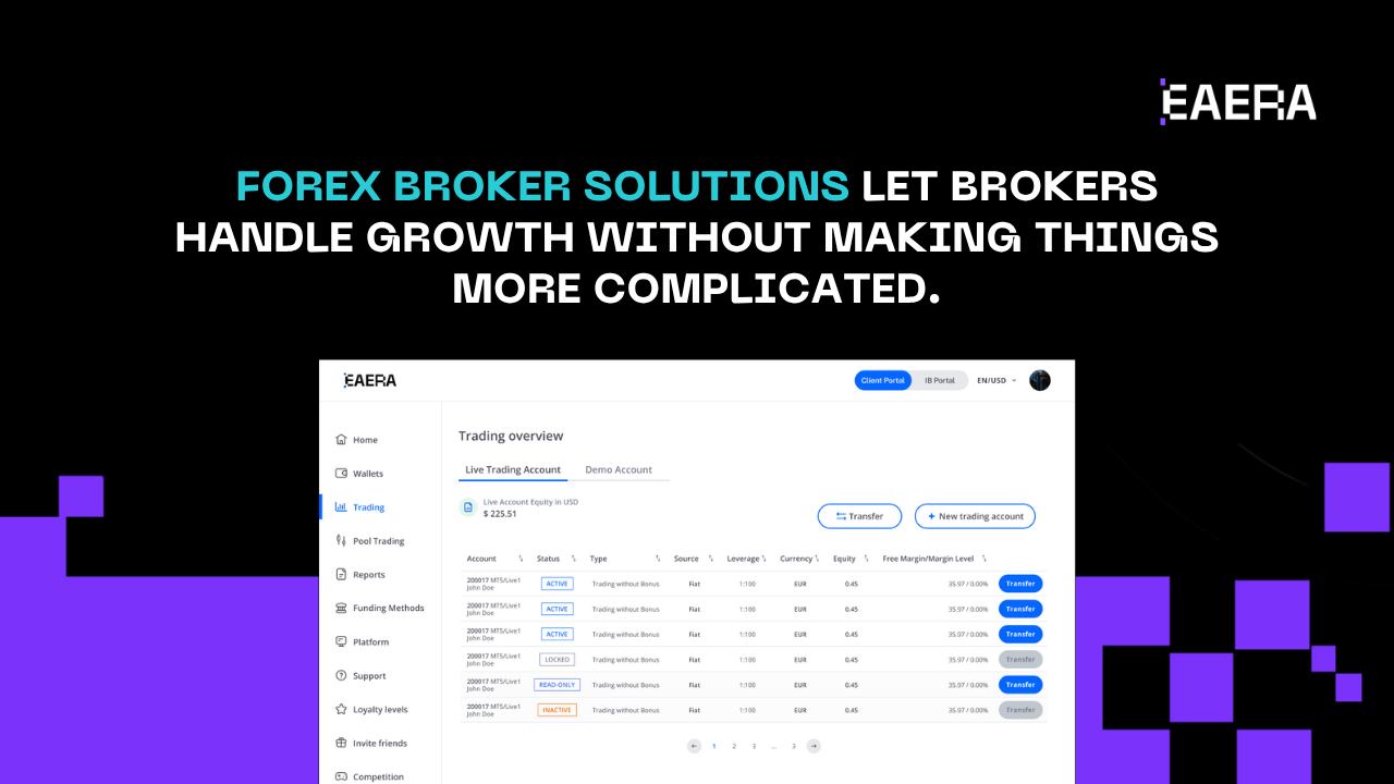 forex-broker-solutions-for-2026-all-in-one-suite