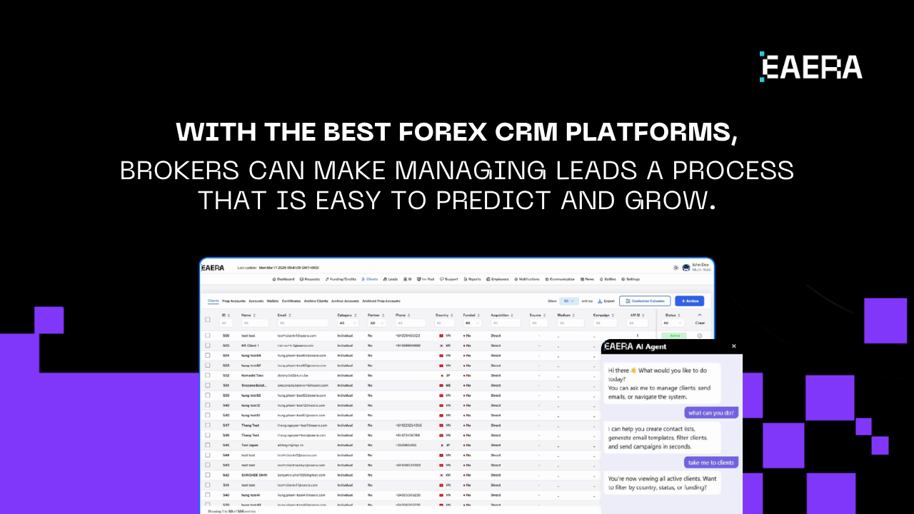 forex-crm-best-platforms-for-lead-conversion