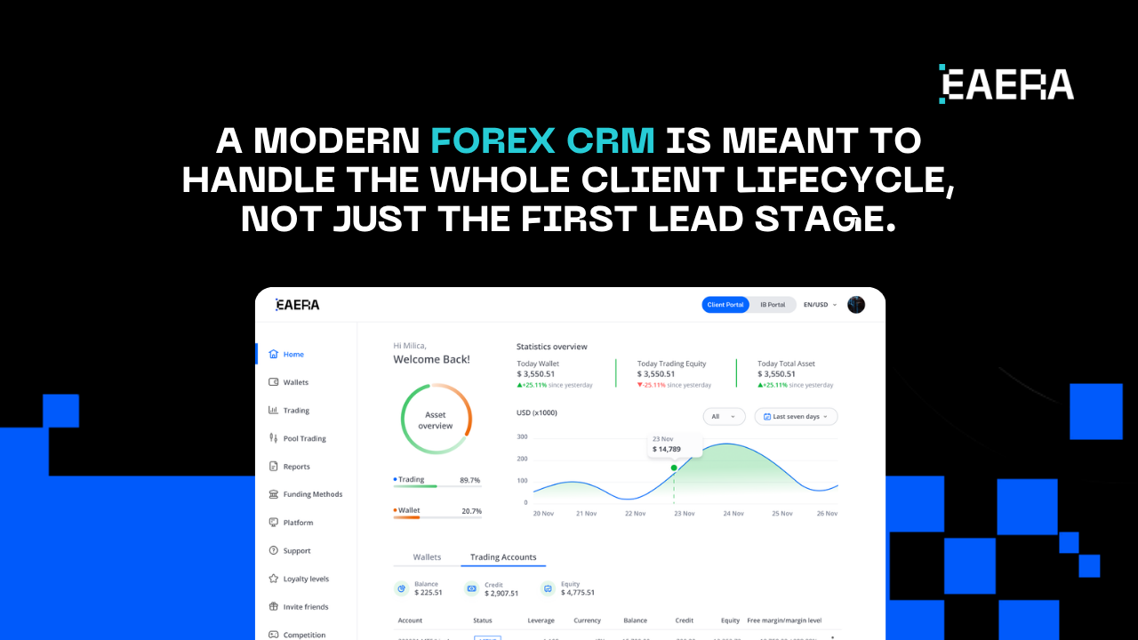 forex-crm-from-onboarding-to-retention