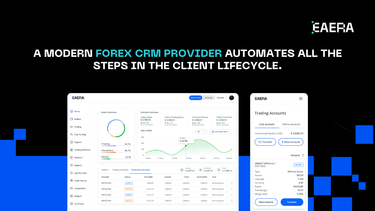 forex-crm-provider-built-for-multi-asset-brokers