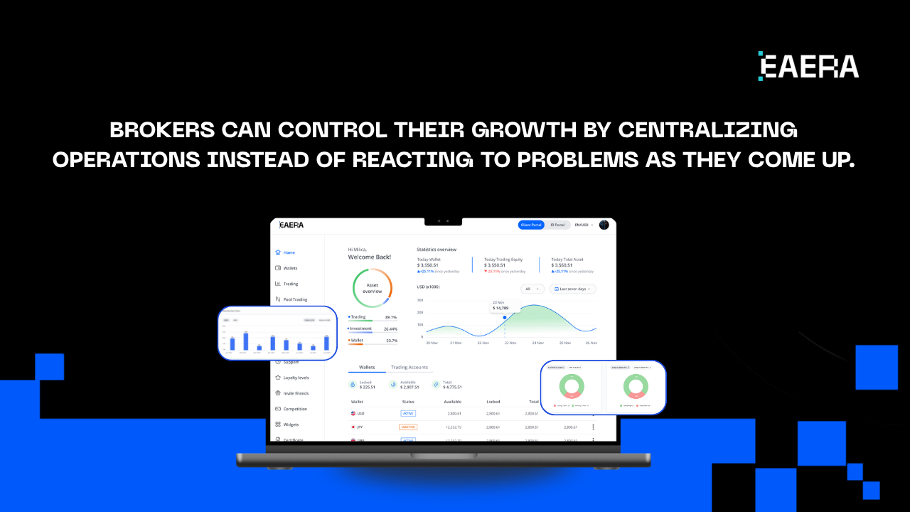 forex-crm-solution-built-for-growth-stage-brokers