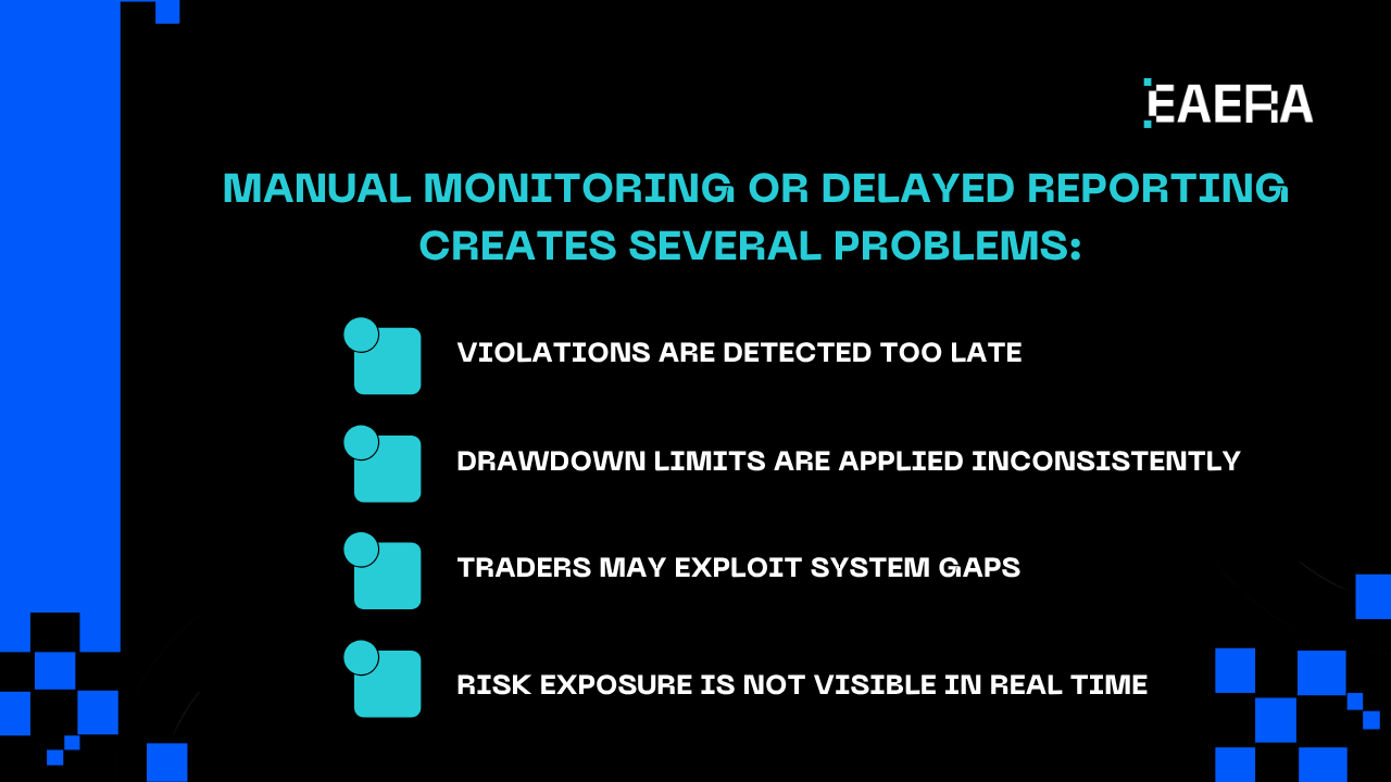 prop-trading-software-with-advanced-risk-systems