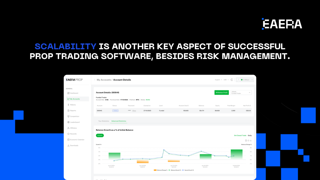 prop-trading-software-with-advanced-risk-systems