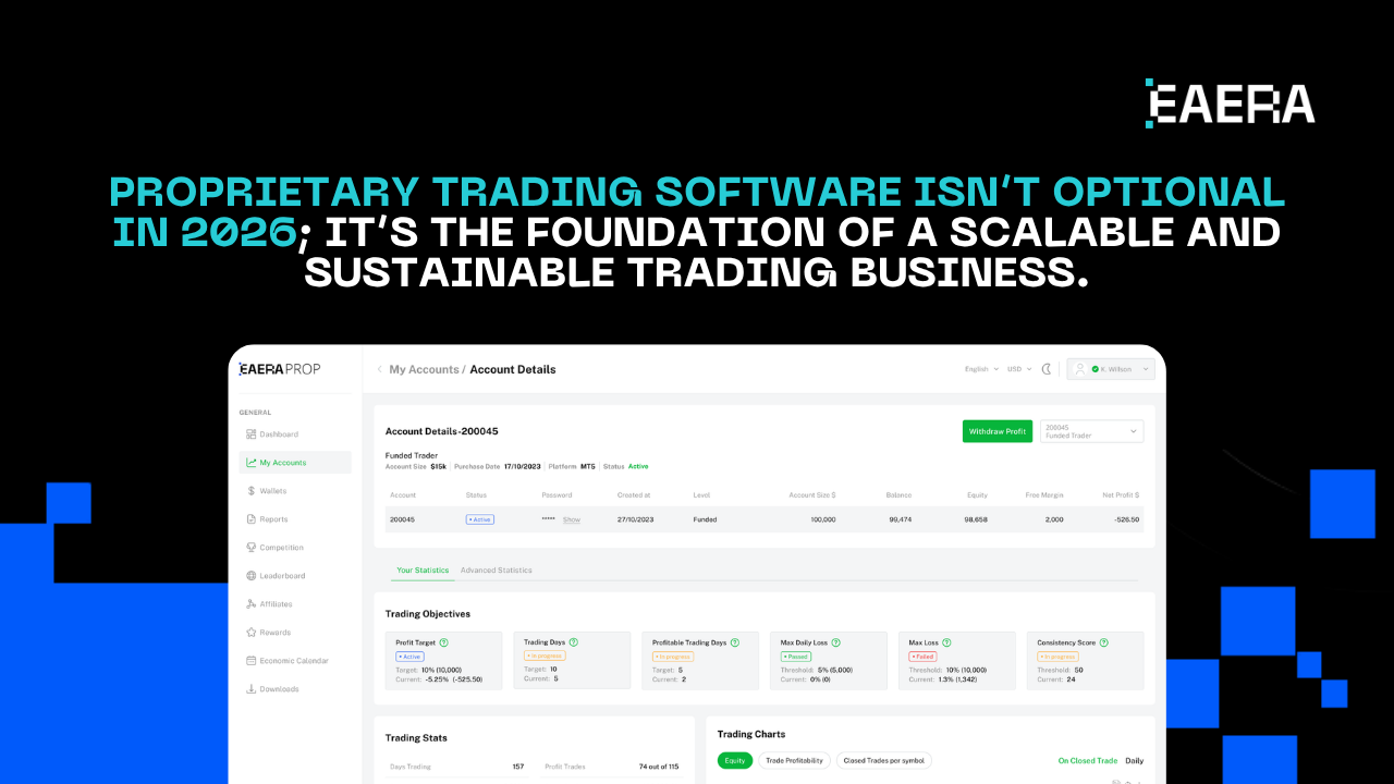 prop-trading-software-with-advanced-risk-systems