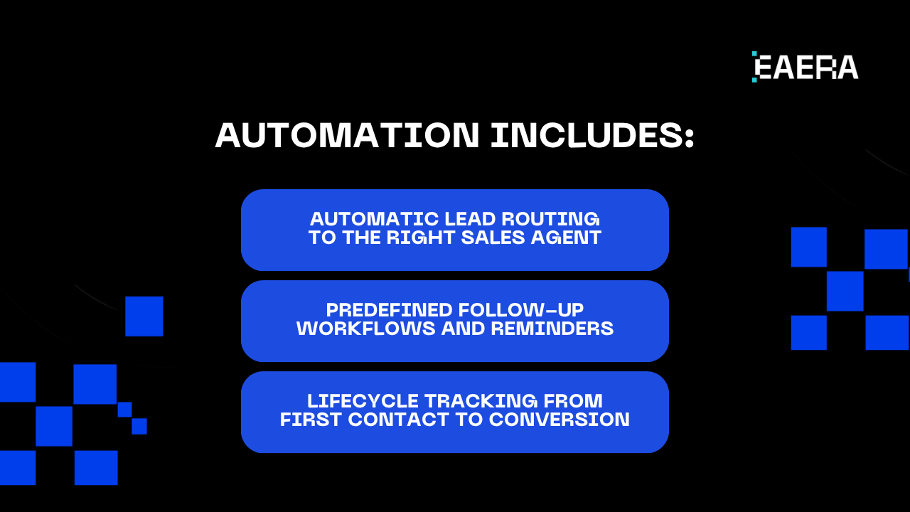 Top 6 Best Forex CRM Features for US Brokers in 2026 top-6-best-forex-crm-features-for-us-brokers-in-2026
