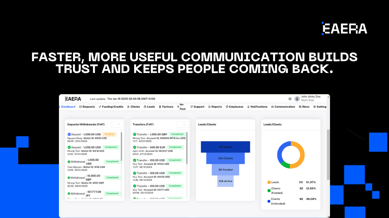 Top 6 Best Forex CRM Features for US Brokers in 2026 top-6-best-forex-crm-features-for-us-brokers-in-2026