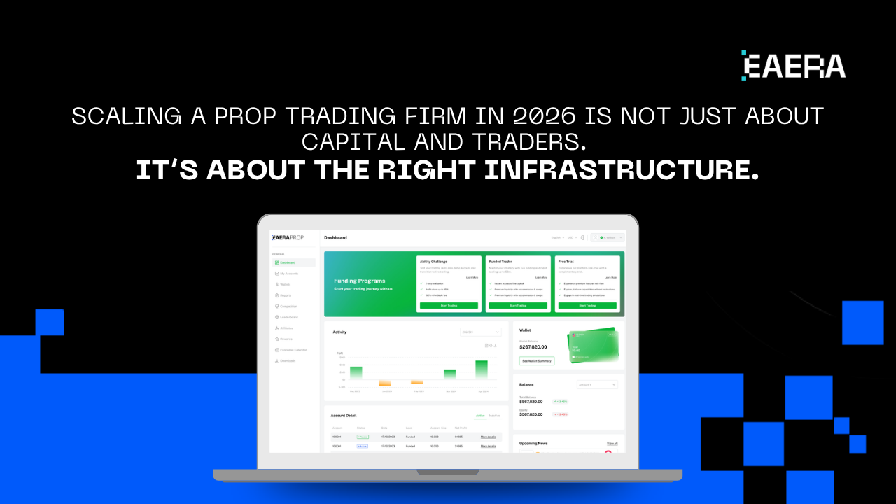 top-prop-trading-tools-for-us-firms-scale-risk-free-2026